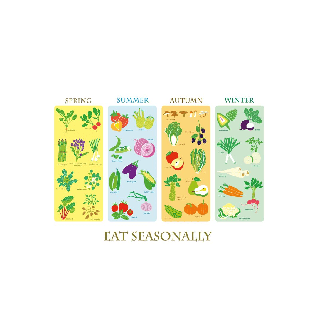 No Frame Seasonal Fruit And Vegetable Print In Colour