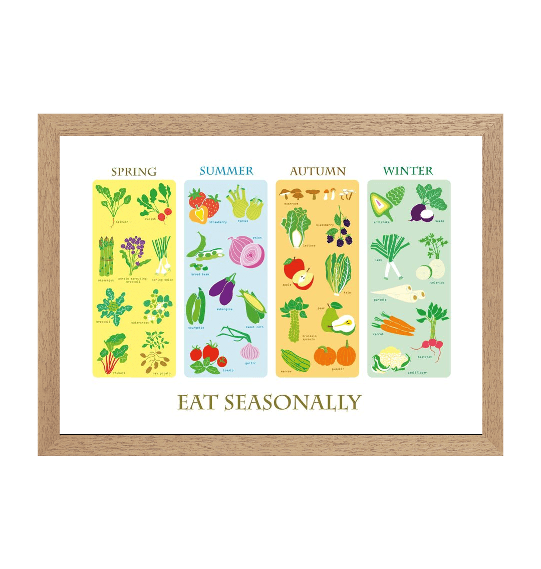Natural Frame Seasonal Fruit And Vegetable Print In Colour