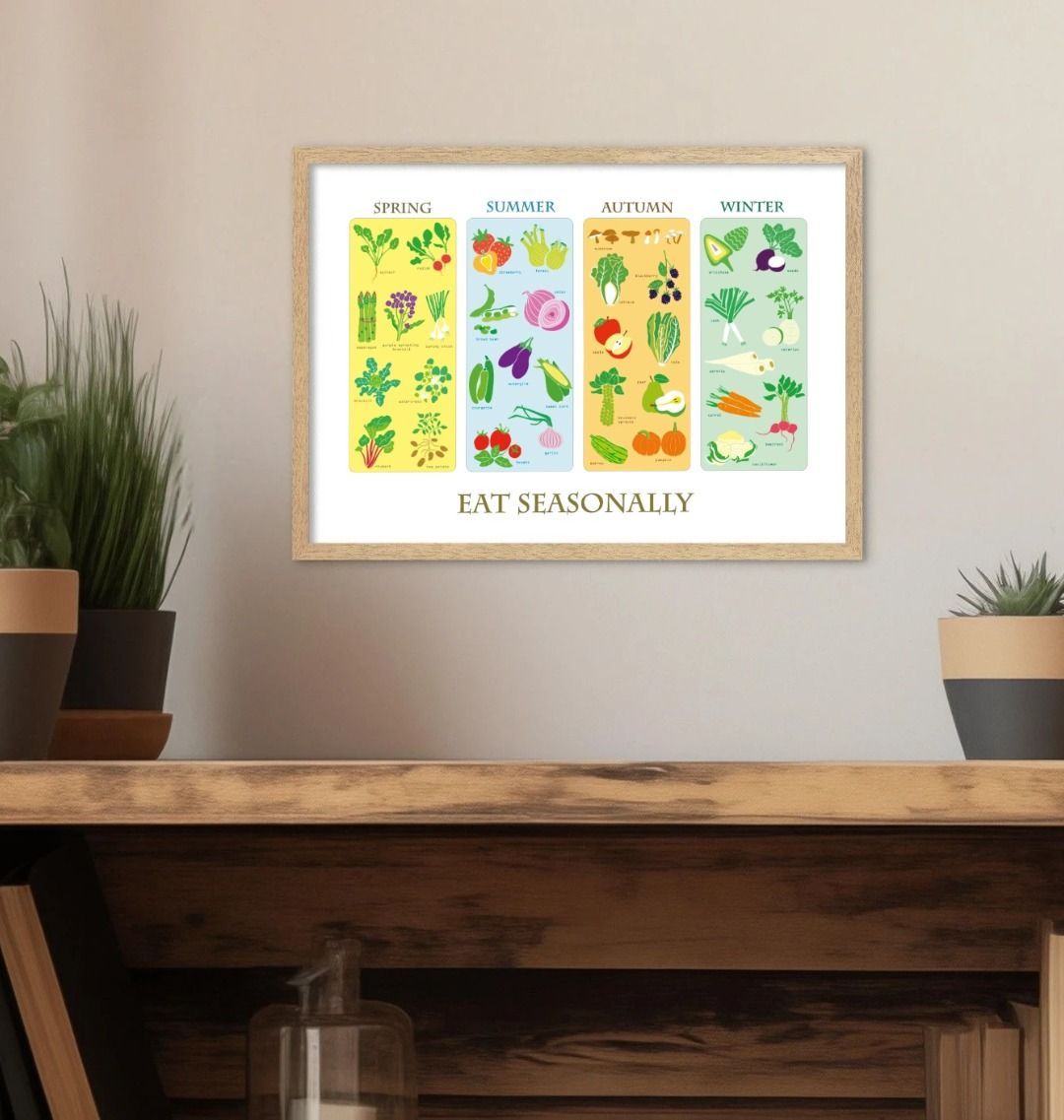 Seasonal Fruit And Vegetable Print In Colour