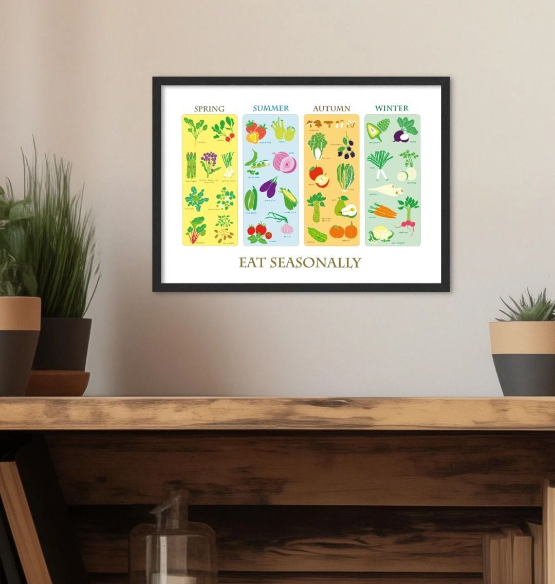 Seasonal Fruit And Vegetable Print In Colour