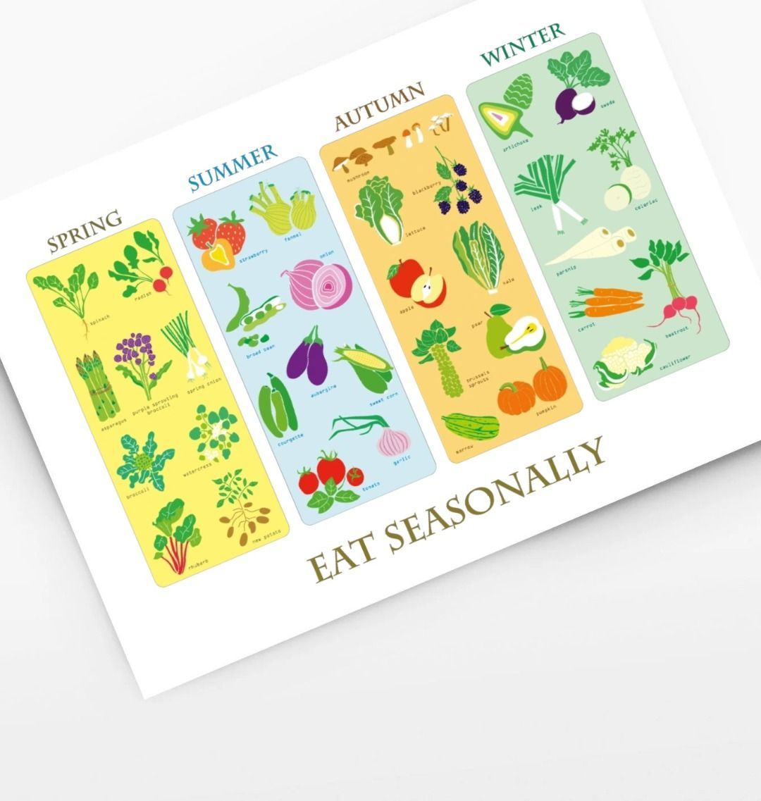 Seasonal Fruit And Vegetable Print In Colour