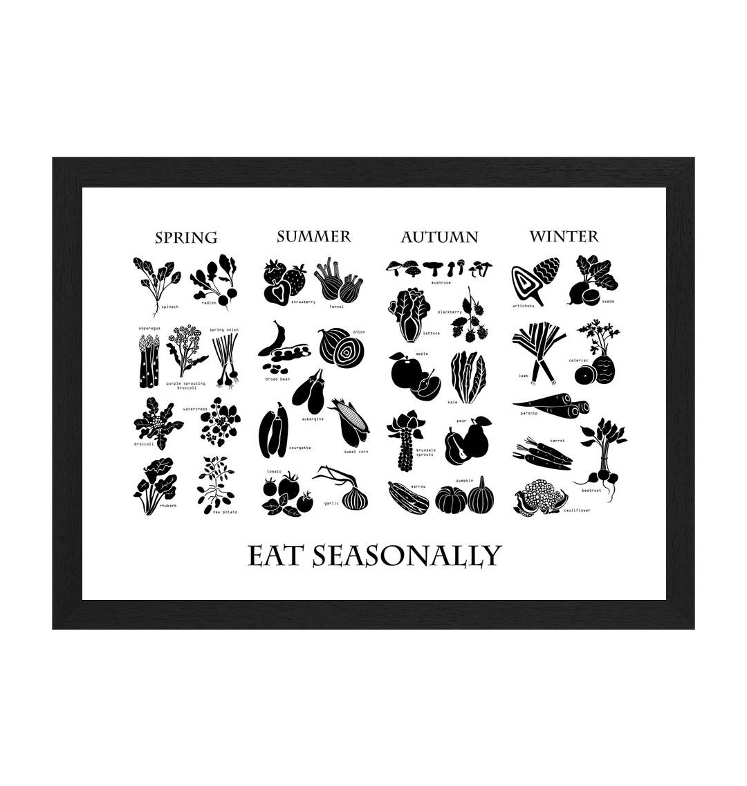 Black Frame Seasonal Fruit And Vegetable Print