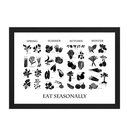 Black Frame Seasonal Fruit And Vegetable Print