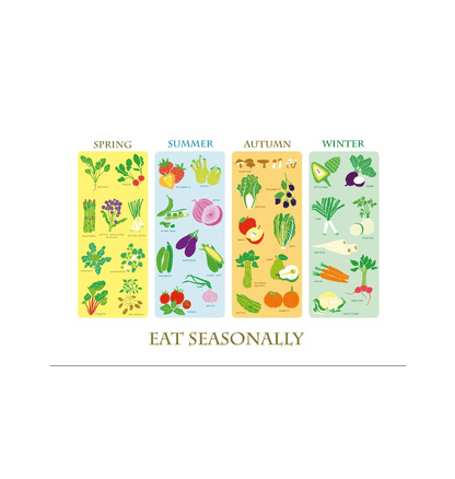 No Frame Seasonal Fruit And Vegetable Print In Colour