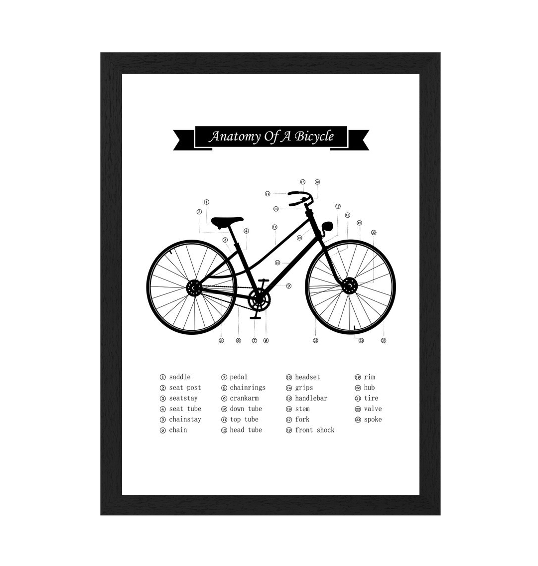 Black Frame Anatomy of a Bicycle Print