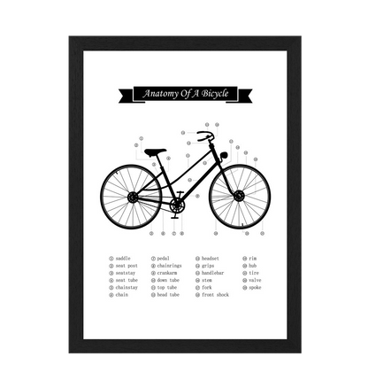 Black Frame Anatomy of a Bicycle Print