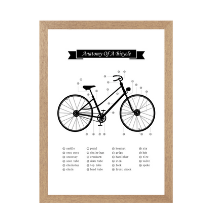 Natural Frame Anatomy of a Bicycle Print