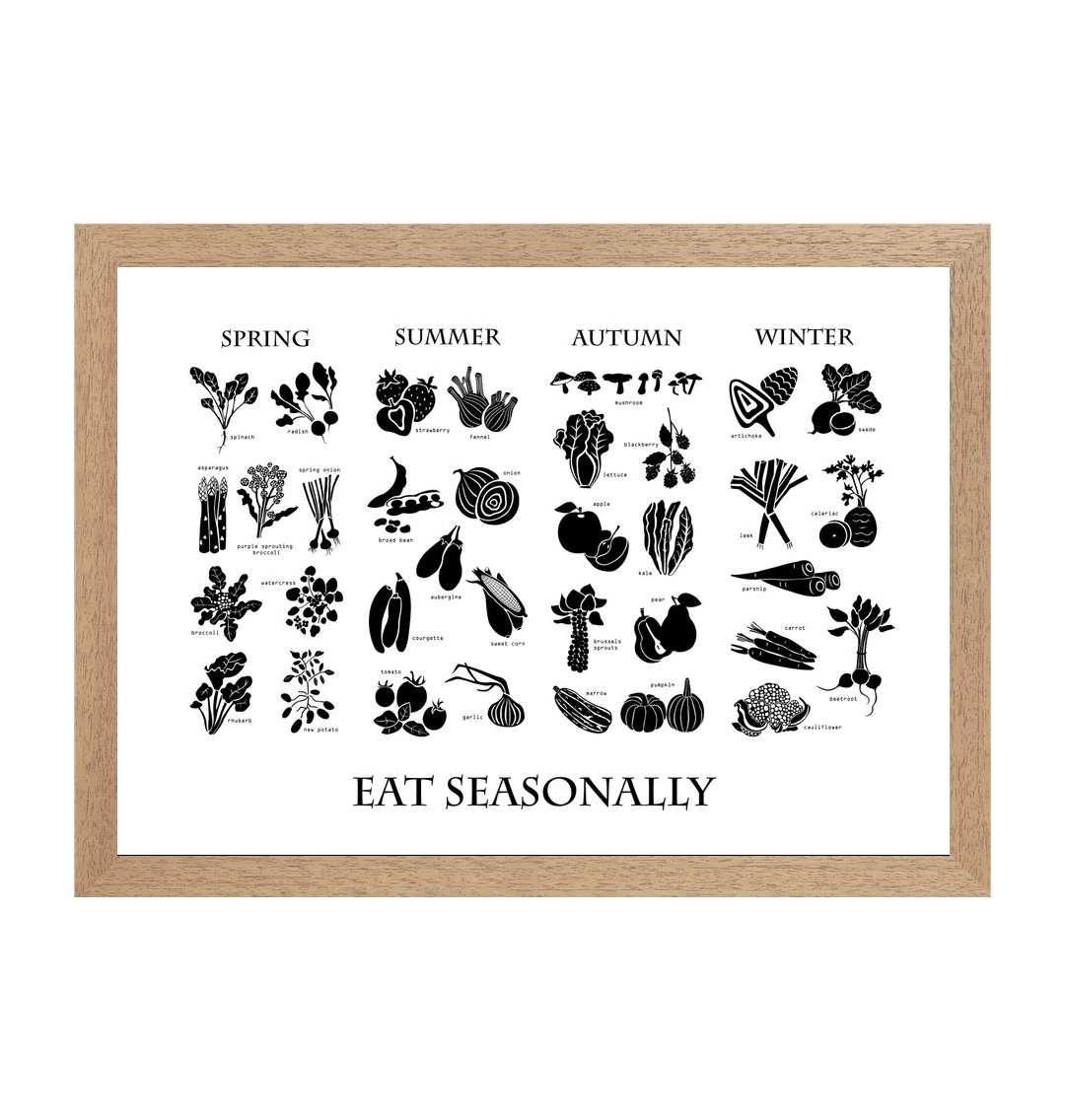 Natural Frame Seasonal Fruit And Vegetable Print