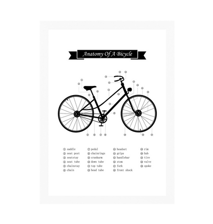 White Frame Anatomy of a Bicycle Print