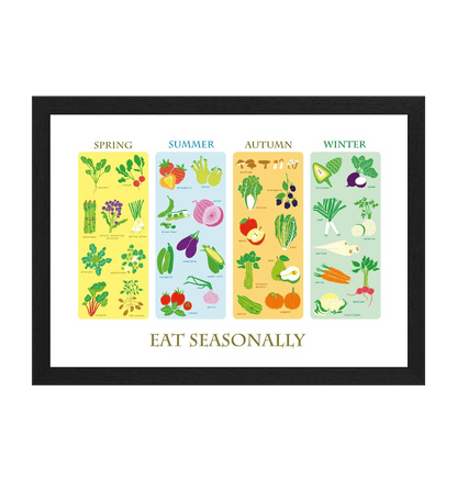 Black Frame Seasonal Fruit And Vegetable Print In Colour