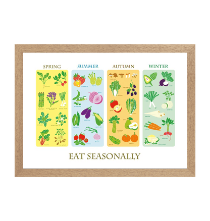 Natural Frame Seasonal Fruit And Vegetable Print In Colour