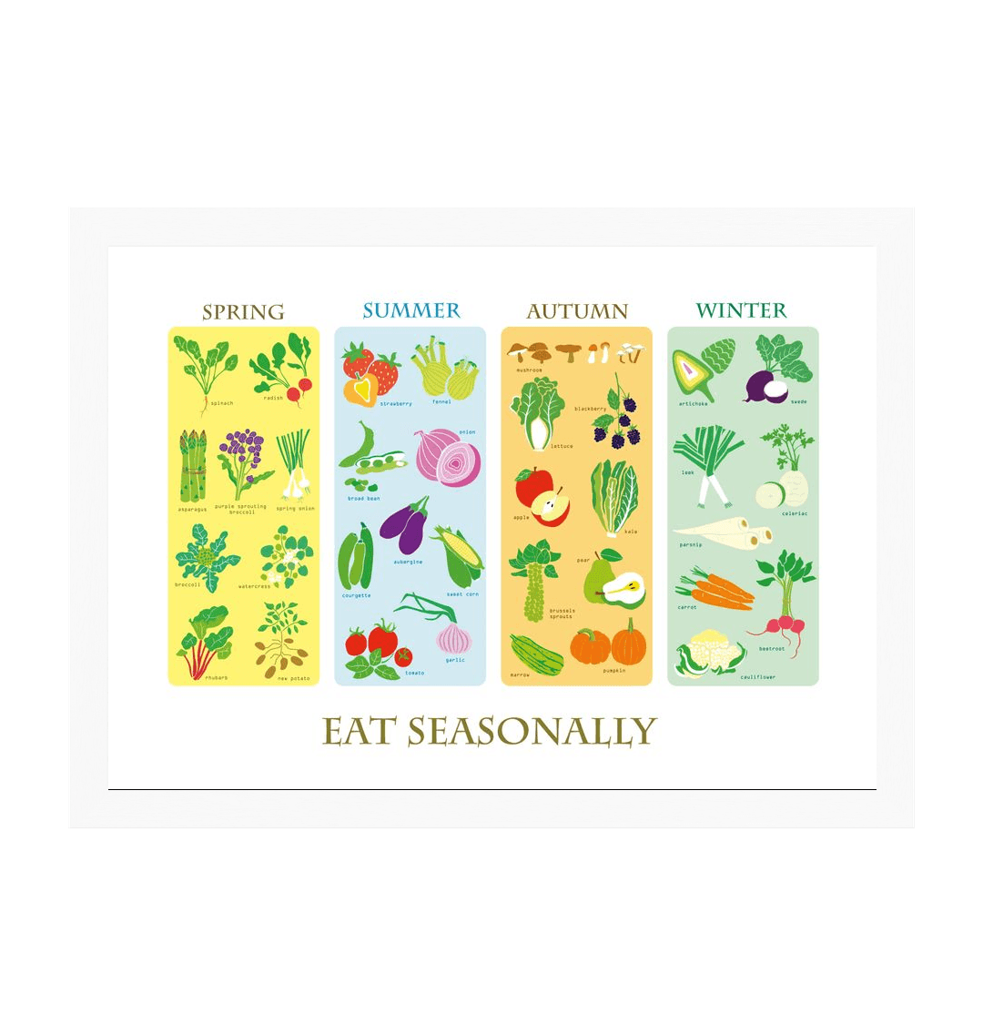 White Frame Seasonal Fruit And Vegetable Print In Colour