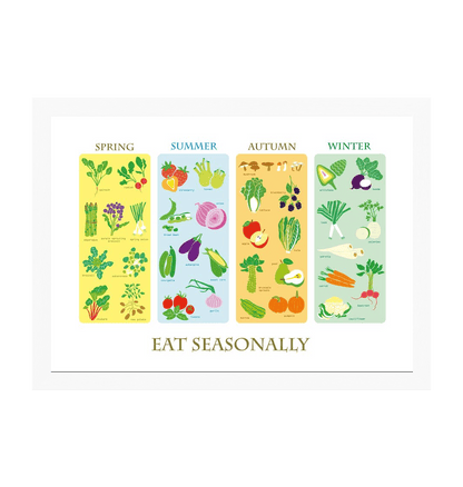 White Frame Seasonal Fruit And Vegetable Print In Colour