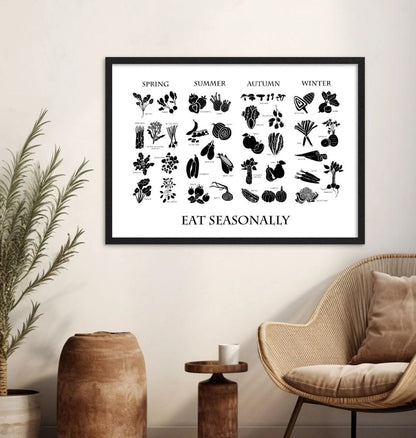 Seasonal Fruit And Vegetable Print