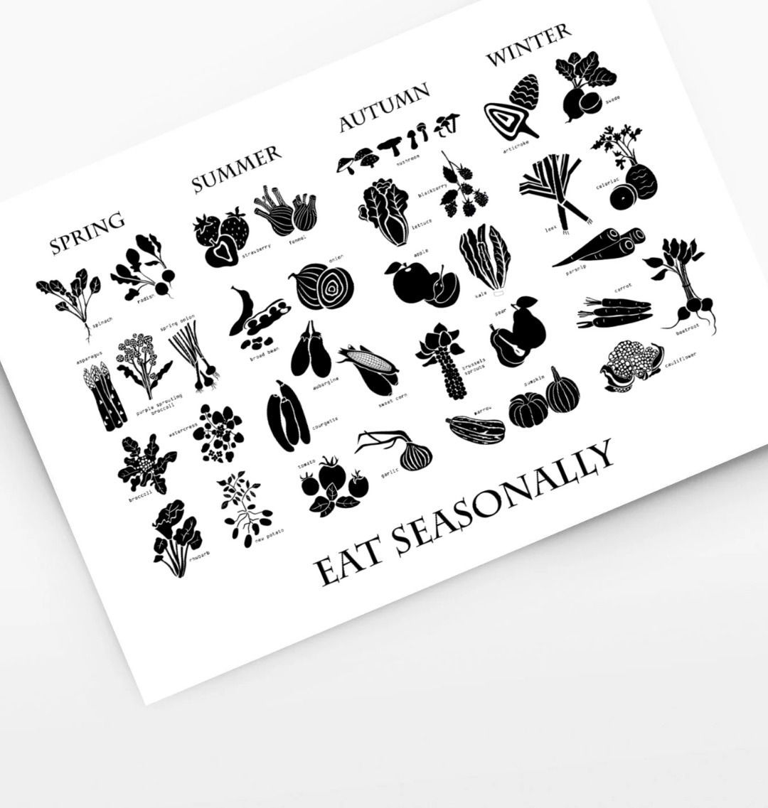 Seasonal Fruit And Vegetable Print