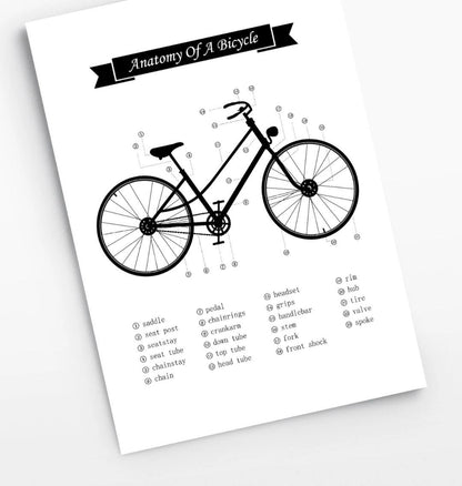 Anatomy of a Bicycle Print