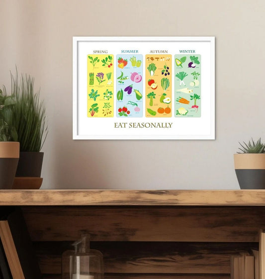 Seasonal Fruit And Vegetable Print In Colour