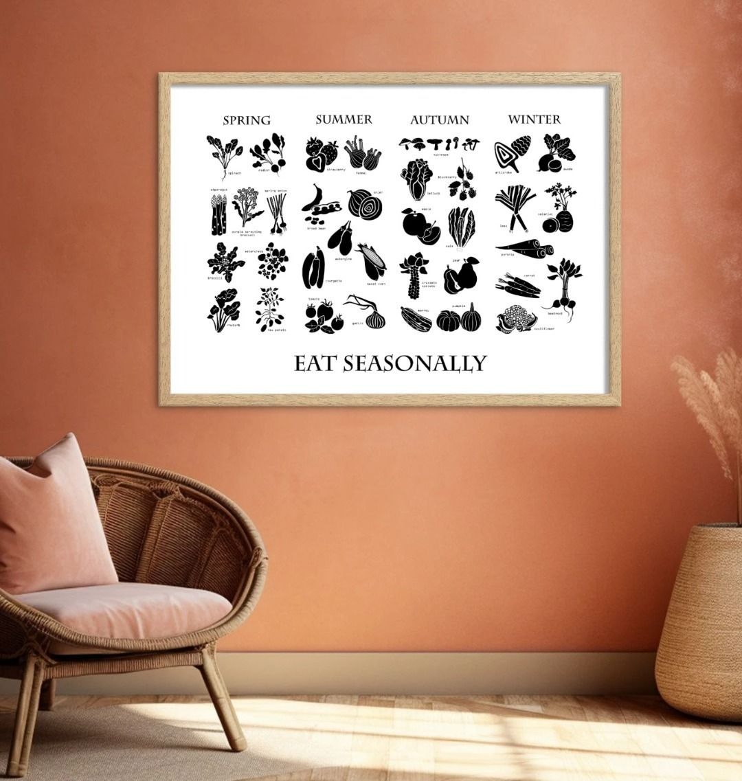 Seasonal Fruit And Vegetable Print